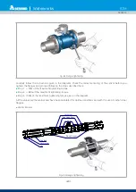 Preview for 20 page of Waterworks MUT2200EL Instruction Manual