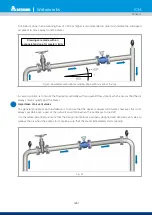 Preview for 25 page of Waterworks MUT2200EL Instruction Manual