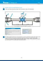 Preview for 27 page of Waterworks MUT2200EL Instruction Manual