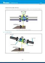 Preview for 29 page of Waterworks MUT2200EL Instruction Manual