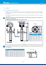 Preview for 47 page of Waterworks MUT2200EL Instruction Manual