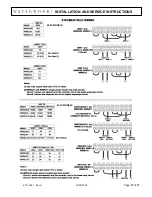 Preview for 17 page of Waterworks WWSU08 Installation And Service Instructions Manual