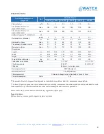 Preview for 4 page of Watex WATEX CMS-10 Installation And Operation Manual