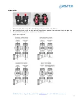 Preview for 11 page of Watex WATEX CMS-10 Installation And Operation Manual