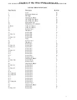 Предварительный просмотр 5 страницы Watkins-Johnson Company WJ-8711A Installation, Operation And Maintenance Manual