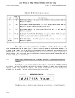 Предварительный просмотр 90 страницы Watkins-Johnson Company WJ-8711A Installation, Operation And Maintenance Manual