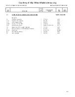 Предварительный просмотр 195 страницы Watkins-Johnson Company WJ-8711A Installation, Operation And Maintenance Manual