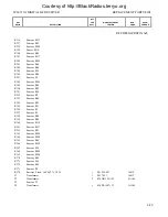 Предварительный просмотр 239 страницы Watkins-Johnson Company WJ-8711A Installation, Operation And Maintenance Manual