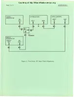 Preview for 23 page of Watkins Johnson WJ-87 18-17 Instruction Manual