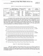 Preview for 86 page of Watkins Johnson WJ-87 18-17 Instruction Manual