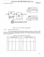 Preview for 100 page of Watkins Johnson WJ-87 18-17 Instruction Manual