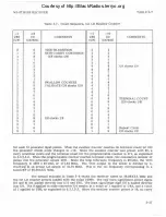 Preview for 102 page of Watkins Johnson WJ-87 18-17 Instruction Manual