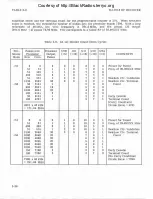 Preview for 103 page of Watkins Johnson WJ-87 18-17 Instruction Manual