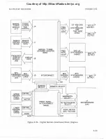 Preview for 108 page of Watkins Johnson WJ-87 18-17 Instruction Manual