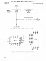 Preview for 109 page of Watkins Johnson WJ-87 18-17 Instruction Manual