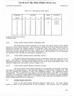 Preview for 116 page of Watkins Johnson WJ-87 18-17 Instruction Manual