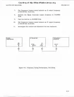 Preview for 135 page of Watkins Johnson WJ-87 18-17 Instruction Manual