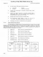 Preview for 145 page of Watkins Johnson WJ-87 18-17 Instruction Manual