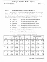 Preview for 148 page of Watkins Johnson WJ-87 18-17 Instruction Manual