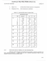 Preview for 152 page of Watkins Johnson WJ-87 18-17 Instruction Manual