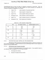 Preview for 167 page of Watkins Johnson WJ-87 18-17 Instruction Manual