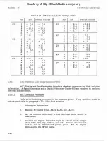 Preview for 169 page of Watkins Johnson WJ-87 18-17 Instruction Manual