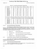 Preview for 173 page of Watkins Johnson WJ-87 18-17 Instruction Manual