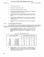 Preview for 175 page of Watkins Johnson WJ-87 18-17 Instruction Manual