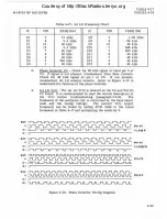 Preview for 176 page of Watkins Johnson WJ-87 18-17 Instruction Manual