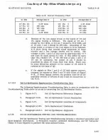 Preview for 180 page of Watkins Johnson WJ-87 18-17 Instruction Manual