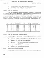 Preview for 185 page of Watkins Johnson WJ-87 18-17 Instruction Manual