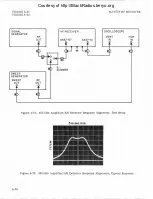 Preview for 197 page of Watkins Johnson WJ-87 18-17 Instruction Manual