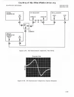 Preview for 204 page of Watkins Johnson WJ-87 18-17 Instruction Manual