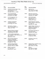 Preview for 207 page of Watkins Johnson WJ-87 18-17 Instruction Manual