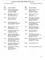 Preview for 208 page of Watkins Johnson WJ-87 18-17 Instruction Manual