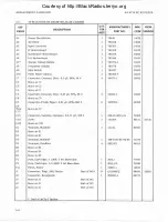 Preview for 211 page of Watkins Johnson WJ-87 18-17 Instruction Manual