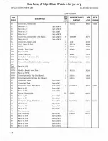 Preview for 213 page of Watkins Johnson WJ-87 18-17 Instruction Manual