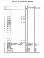 Preview for 215 page of Watkins Johnson WJ-87 18-17 Instruction Manual