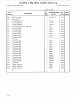 Preview for 217 page of Watkins Johnson WJ-87 18-17 Instruction Manual