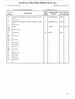 Preview for 218 page of Watkins Johnson WJ-87 18-17 Instruction Manual