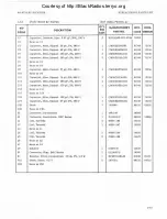 Preview for 220 page of Watkins Johnson WJ-87 18-17 Instruction Manual