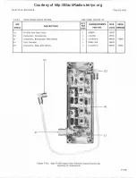 Preview for 222 page of Watkins Johnson WJ-87 18-17 Instruction Manual