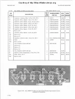 Preview for 223 page of Watkins Johnson WJ-87 18-17 Instruction Manual