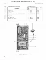 Preview for 225 page of Watkins Johnson WJ-87 18-17 Instruction Manual