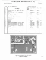 Preview for 226 page of Watkins Johnson WJ-87 18-17 Instruction Manual