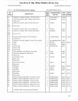 Preview for 228 page of Watkins Johnson WJ-87 18-17 Instruction Manual