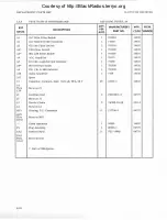 Preview for 231 page of Watkins Johnson WJ-87 18-17 Instruction Manual