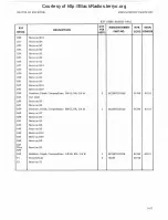 Preview for 235 page of Watkins Johnson WJ-87 18-17 Instruction Manual