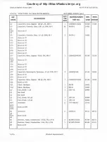 Preview for 236 page of Watkins Johnson WJ-87 18-17 Instruction Manual