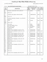 Preview for 245 page of Watkins Johnson WJ-87 18-17 Instruction Manual